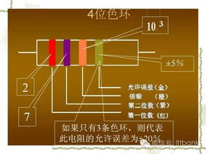 堪称最详细的电子元器件知识讲解 必收藏