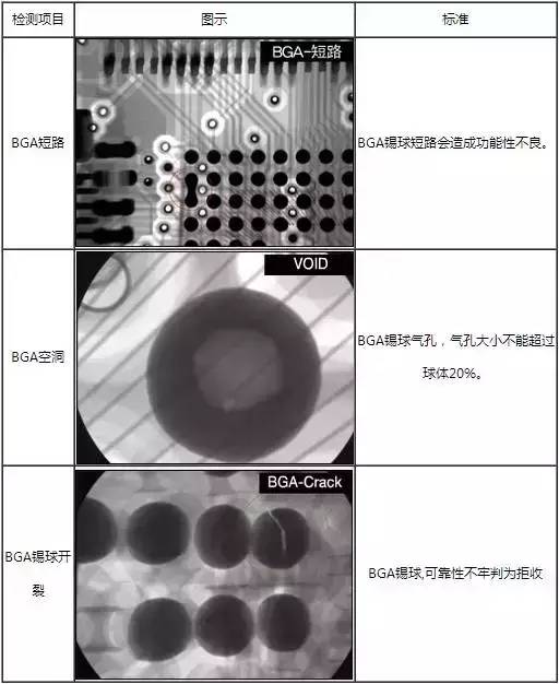 电子元器件smd的封装分类